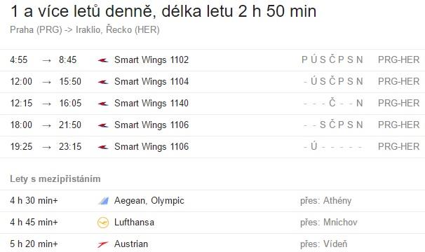 Doba-letu-z-Prahy-na-Krétu